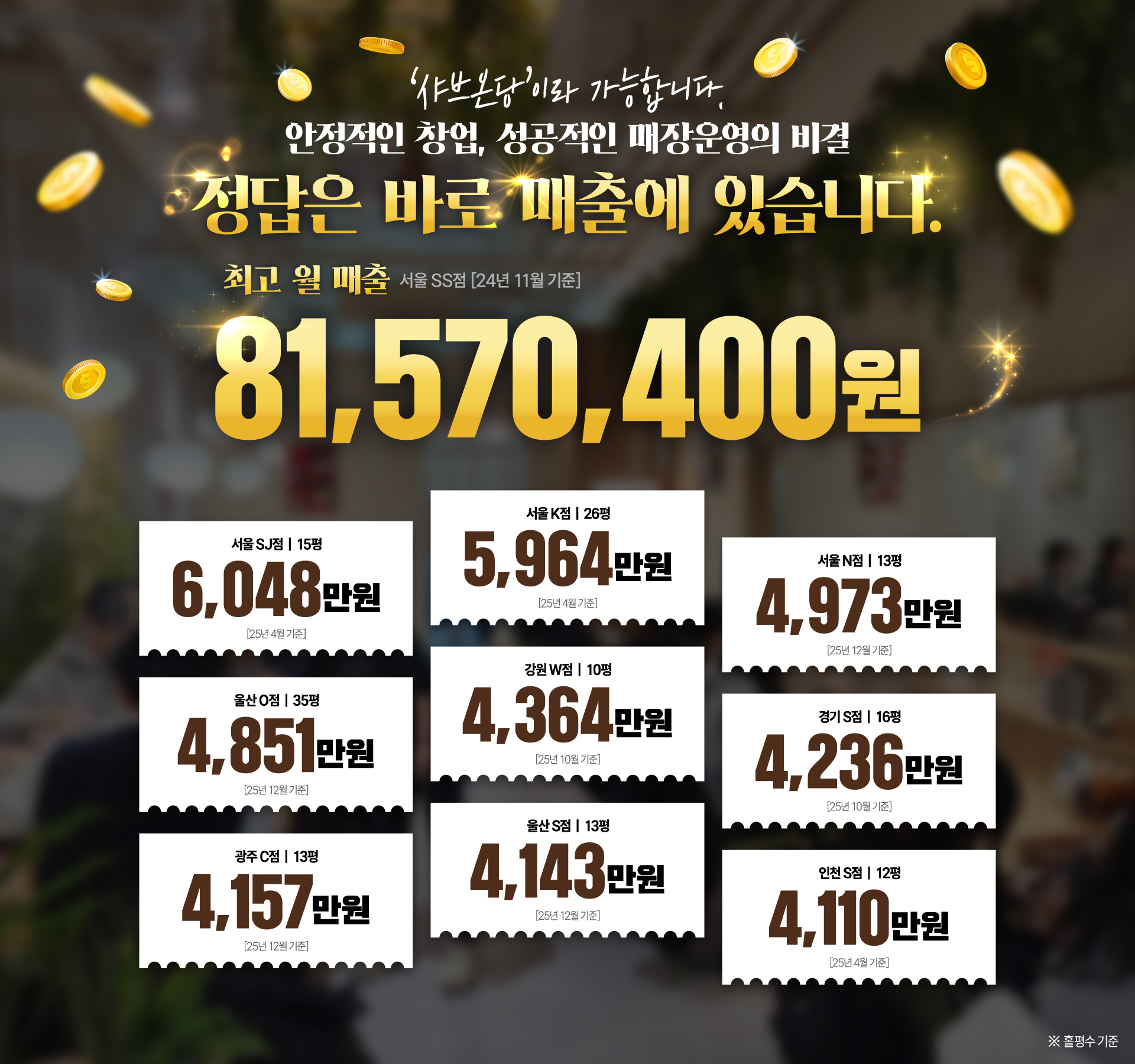 '샤브온당'이라 가능합니다. 안정적인 창